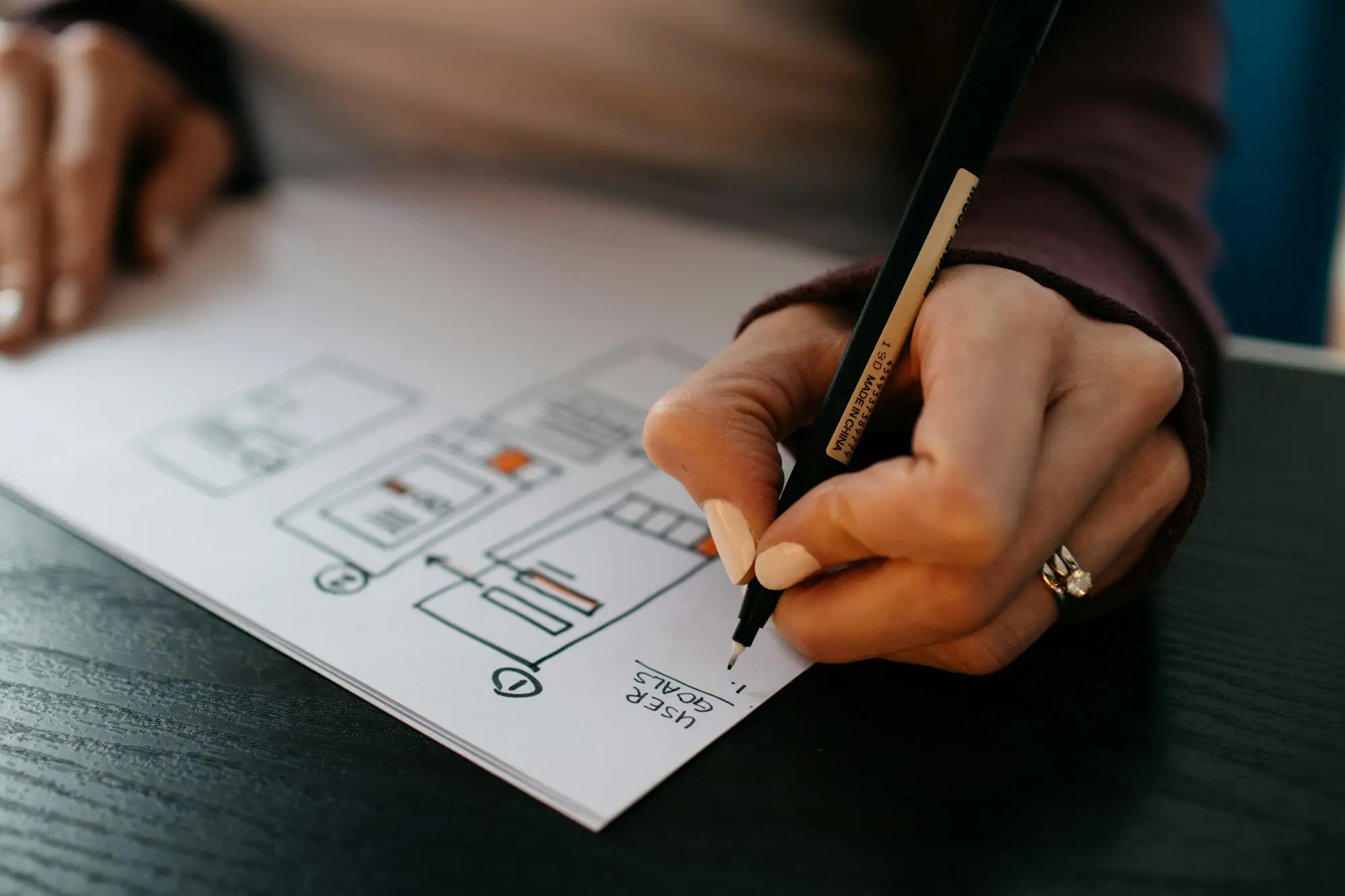 Hands sketching wireframes on paper
